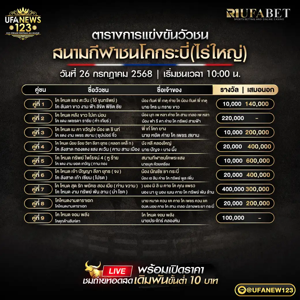 โปรแกรมวัวชน สนามกีฬาชนโคกระบี่ (ไร่ใหญ่) เริ่มเวลา 10:00 น. 26 กรกฎาคม 2568