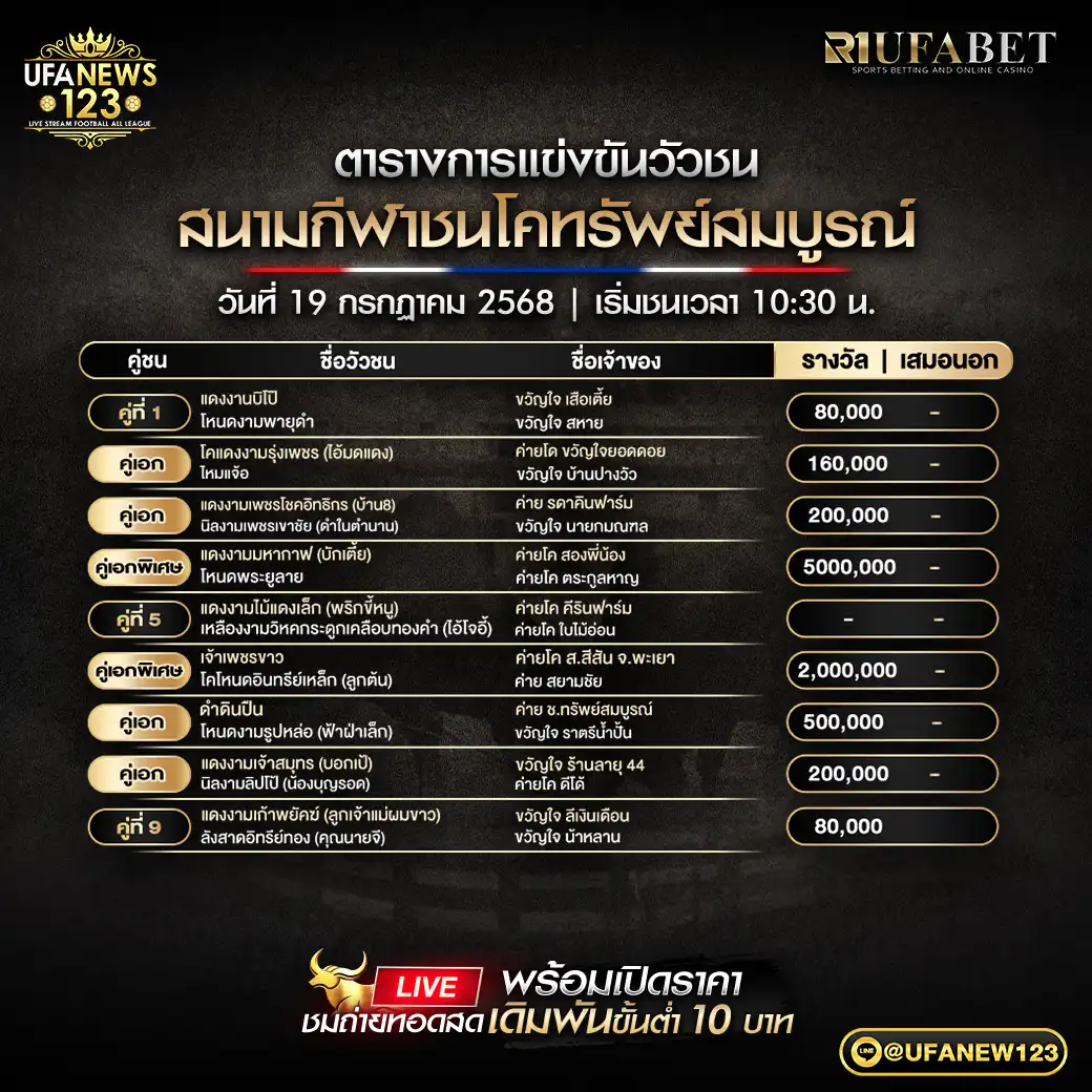 โปรแกรมวัวชน สนามกีฬาชนโคทรัพย์สมบูรณ์ เริ่มเวลา 10:30 น. 19 กรกฎาคม 2568