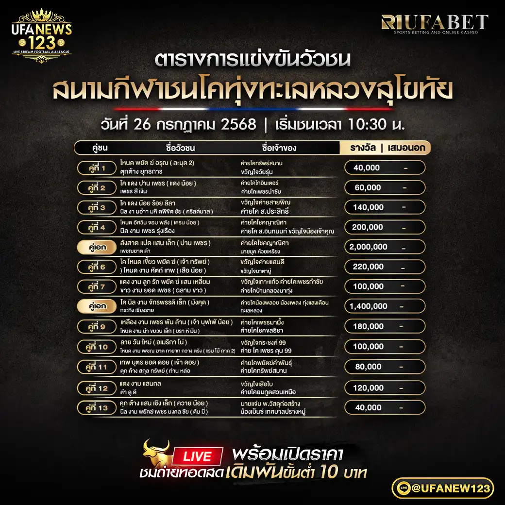 โปรแกรมวัวชน สนามกีฬาชนโคทุ่งทะหลวงสุโขทัย เริ่มเวลา 10:00 น. 26 กรกฎาคม 2568