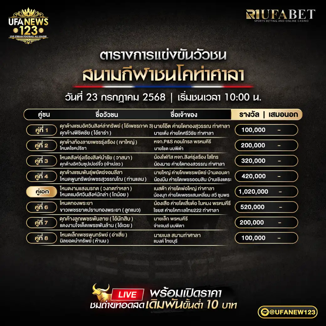 โปรแกรมวัวชน สนามกีฬาชนโคท่าศาลา เริ่มเวลา 10:00 น. 23 กรกฎาคม 2568