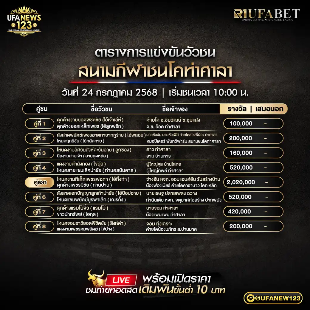 รายชื่อคู่วัวชนที่น่าสนใจ สนามกีฬาชนโคบ้านท่ามิหรำ เริ่มเวลา 10:30 น. 24 กรกฎาคม 2568 
