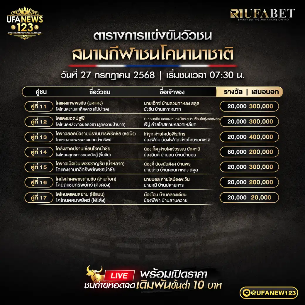 โปรแกรมวัวชน สนามกีฬาชนโคนานาชาติ เริ่มเวลา 07:00 น. 27 กรกฎาคม 2568