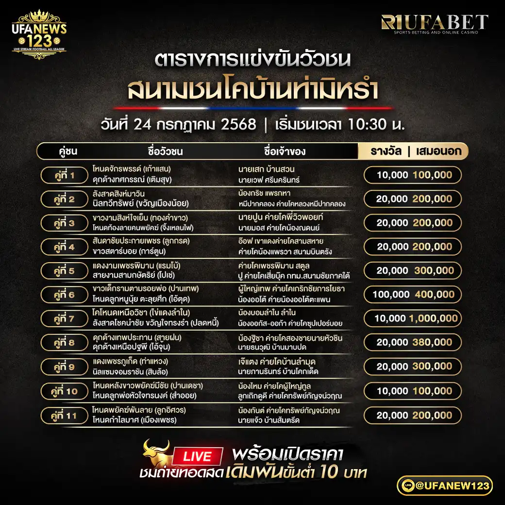 รายชื่อคู่วัวชนที่น่าสนใจ สนามกีฬาชนโคบ้านท่ามิหรำ เริ่มเวลา 10:30 น. 24 กรกฎาคม 2568 