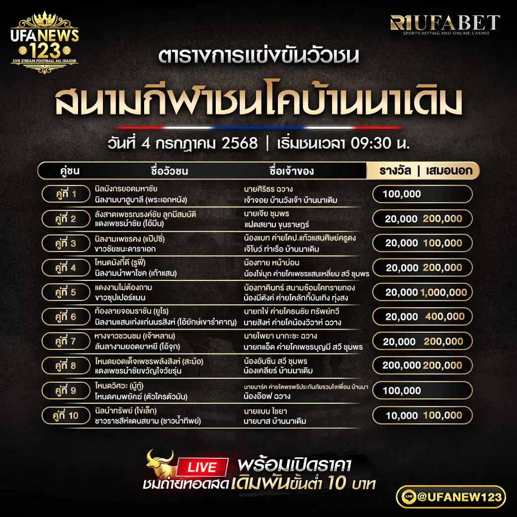 โปรแกรมวัวชน สนามกีฬาชนโคบ้านนาเดิม เริ่มเวลา 09:30 น. 04 กรกฎาคม 2568