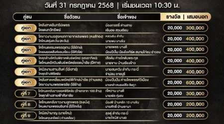 โปรแกรมวัวชน 31 กรกฎาคม 2568