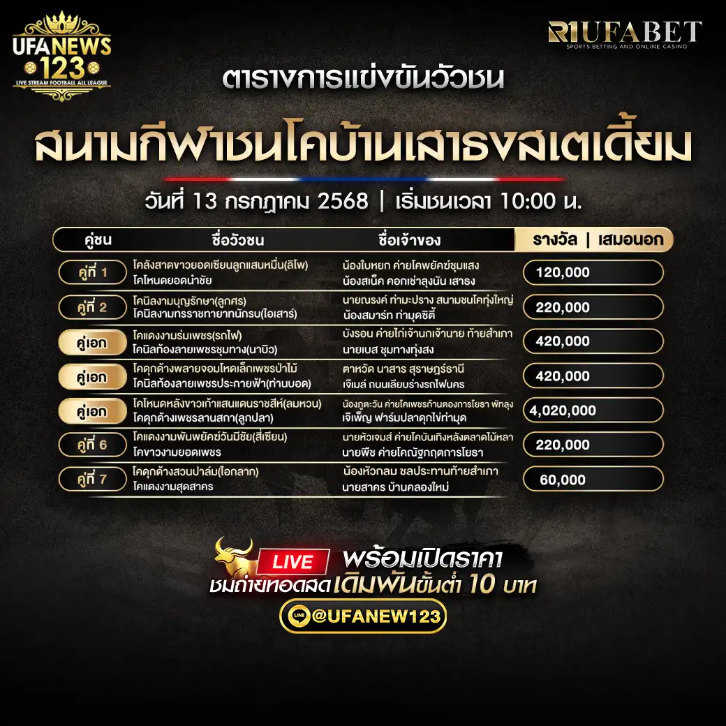 โปรแกรมวัวชน สนามกีฬาชนโคบ้านเสาธงสเตเดี้ยม เริ่มเวลา 10:00 น. 13 กรกฎาคม 2568