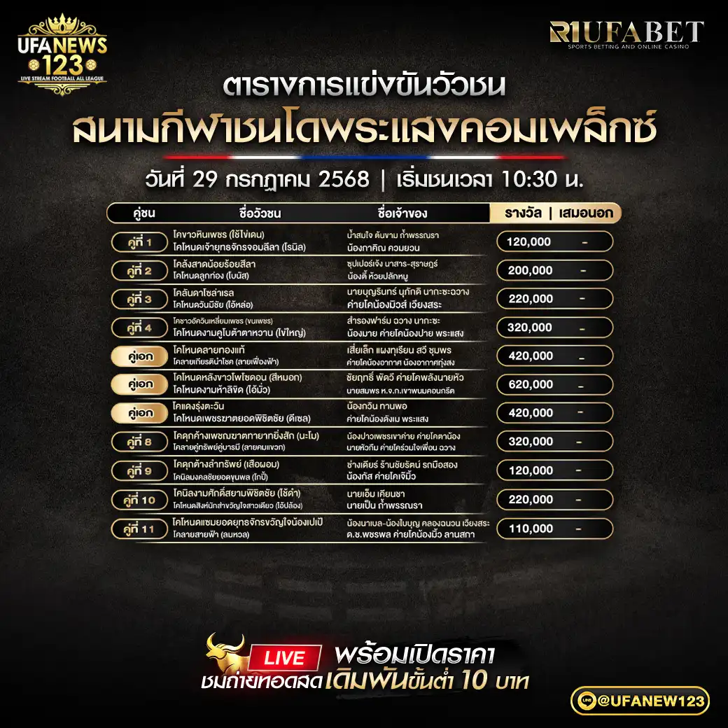 โปรแกรมวัวชน สนามกีฬาชนโคพระแสงคอมเพล็กซ์ เริ่มเวลา 10:30 น. 29 กรกฎาคม 2568