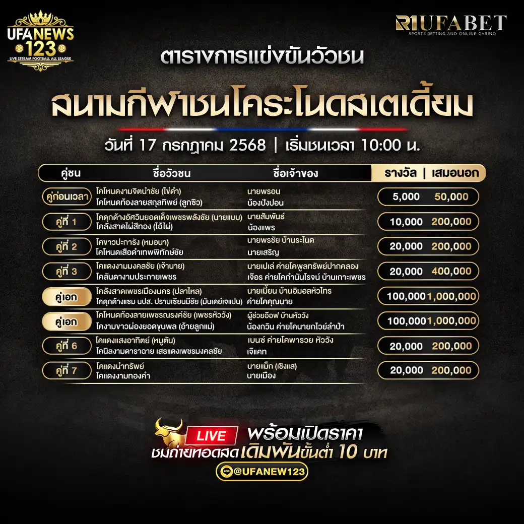 โปรแกรมวัวชน สนามกีฬาชนโคระโนดสเตเดี้ยม เริ่มเวลา 10:00 น. 17 กรกฎาคม 2568