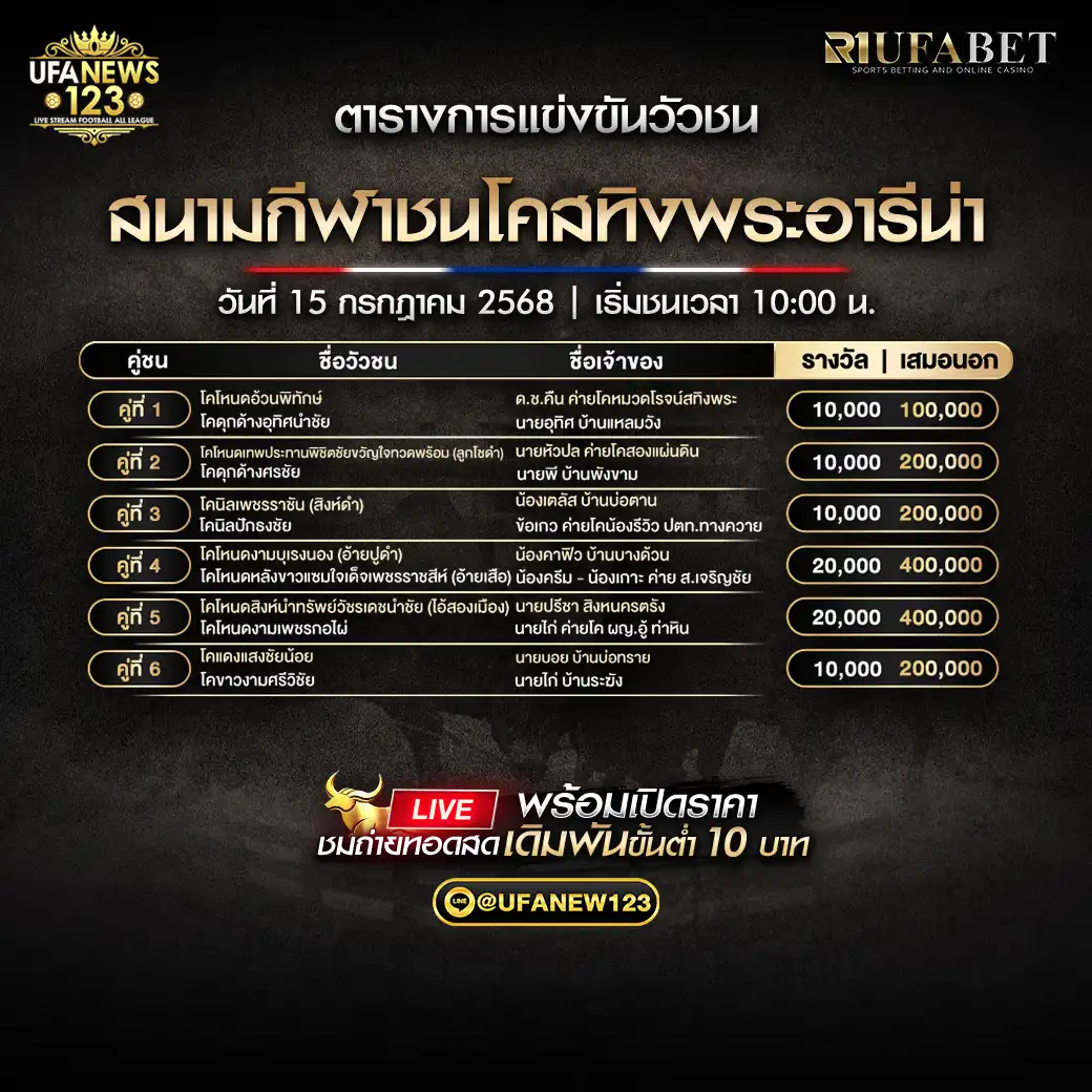 โปรแกรมวัวชน สนามกีฬาชนโคสทิงพระอารีน่า เริ่มเวลา 10:00 น. 15 กรกฎาคม 2568