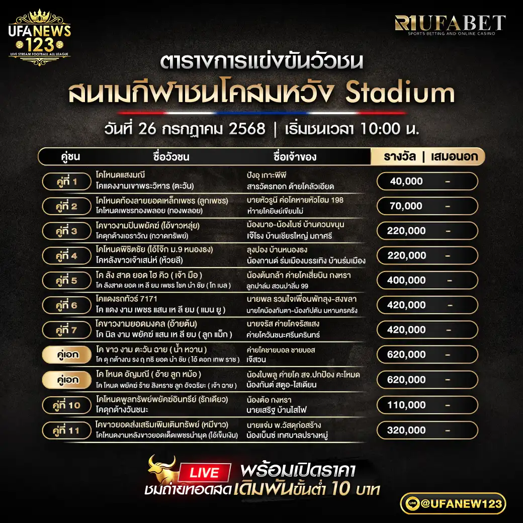 โปรแกรมวัวชน สนามกีฬาชนโคสมหวัง เริ่มเวลา 10:00 น. 26 กรกฎาคม 2568