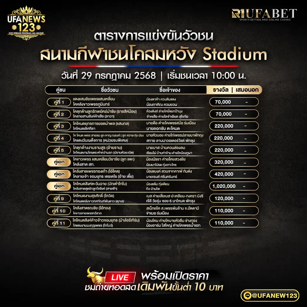 โปรแกรมวัวชน สนามกีฬาชนโคสมหวัง Stadium เริ่มเวลา 10:30 น. 29 กรกฎาคม 2568