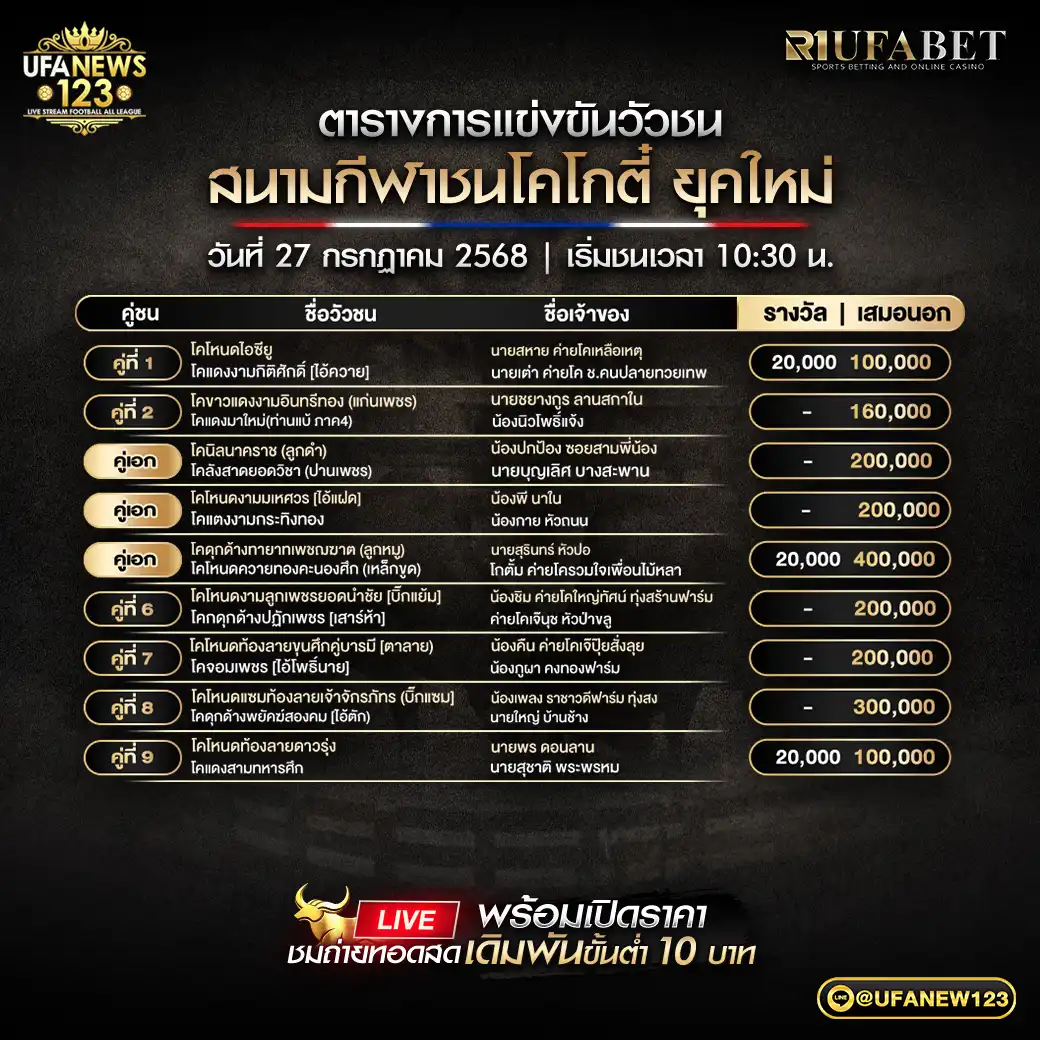 โปรแกรมวัวชน สนามกีฬาชนโคโกตี๋ ยุคใหม่ เริ่มเวลา 10:00 น. 27 กรกฎาคม 2568