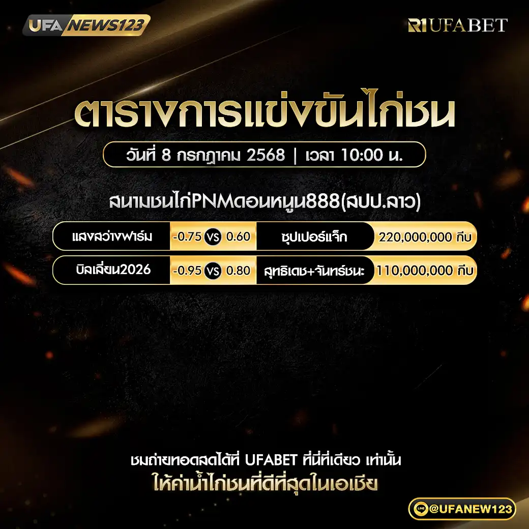 โปรแกรมไก่ชน สนามชนไก่PNMดอนหนูน888 เริ่มเวลา 10:00 น. 08 กรกฎาคม 2568