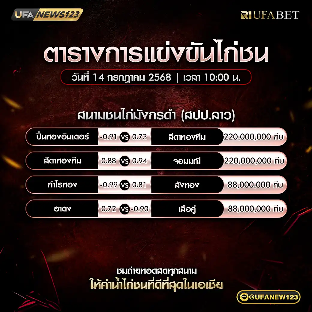 โปรแกรมไก่ชน สนามชนไก่มังกรดำ เริ่มเวลา 10:00 น. 14 กรกฎาคม 2568 