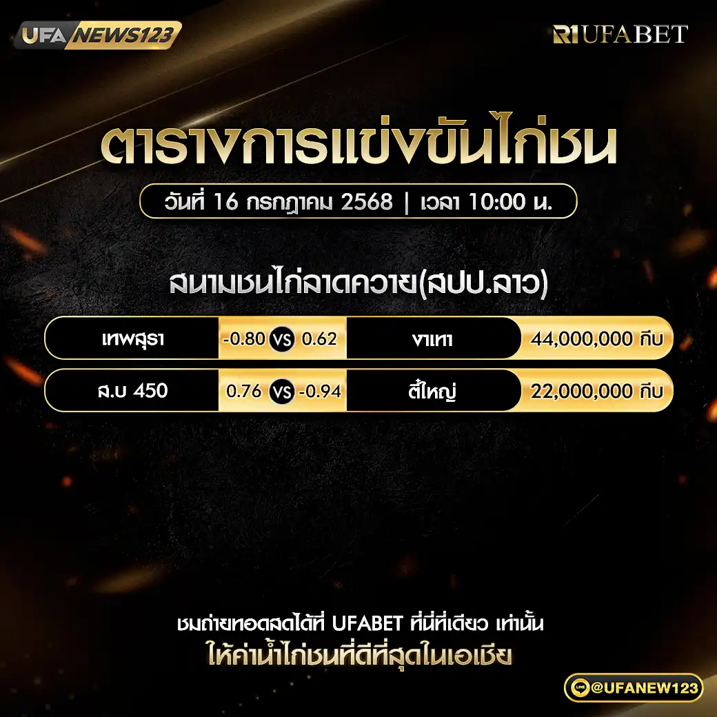 โปรแกรมไก่ชน สนามชนไก่ลาดควาย 16 กรกฎาคม 2568