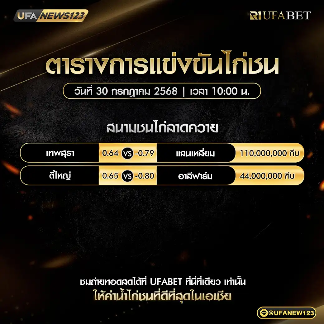 โปรแกรมไก่ชน สนามชนไก่ลาดควาย เริ่มเวลา 10:00 น. 30 กรกฎาคม 2568