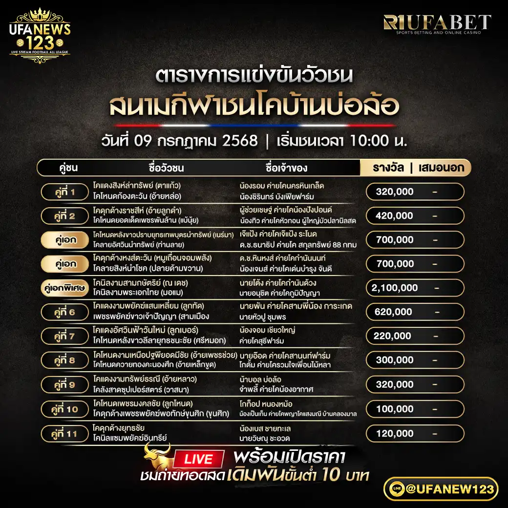 โปรแรกมวัวชน สนามกีฬาชนโคบ้านบ่อล้อ เริ่มเวลา 10:00 น. 09 กรกฎาคม 2568