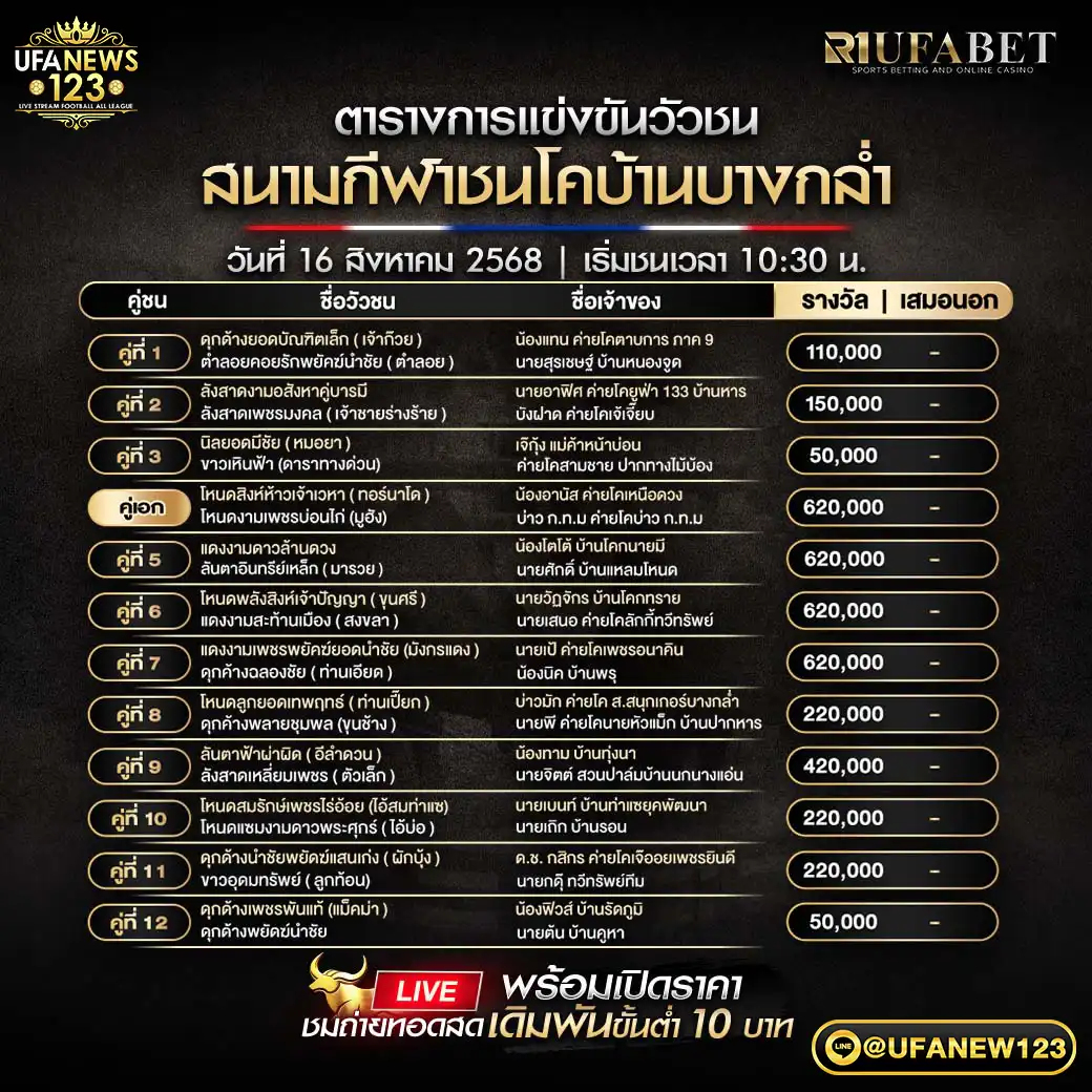 ตารางโปรแกรมวัวชนประจำวันที่ 16 สิงหาคม 2568 | สนามกีฬาชนโคบ้านบางกล่ำ