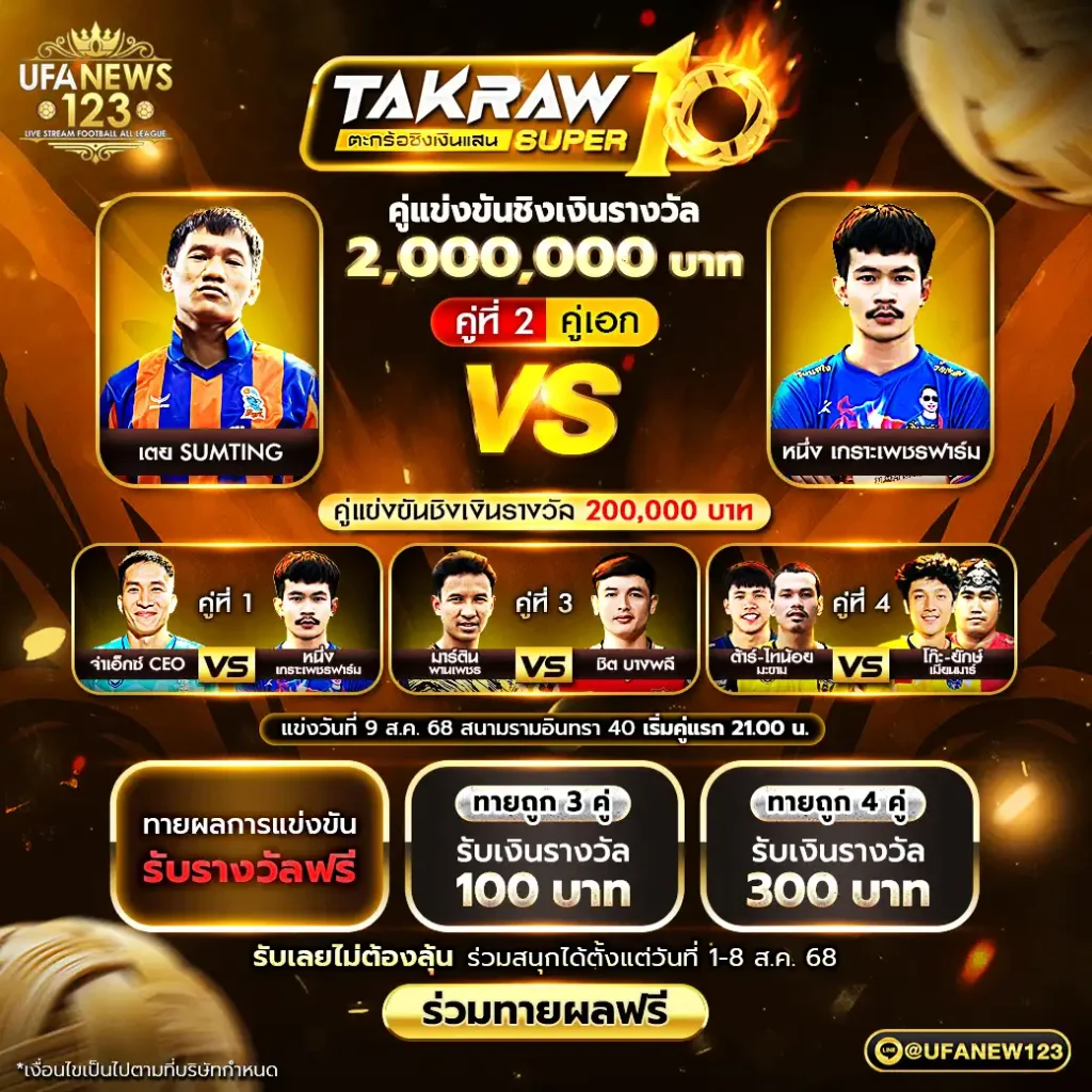 ทายผลการแข่งขันรับรางวัลฟรี Takraw Super Fight 10 ทายถูก 3 คู่ รับ 100 บาท ทายถูก 4 คู่ รับ 300 บาท กิจกรรมเปิดให้ร่วมสนุกถึงวันที่ 8 สิงหาคม 2568