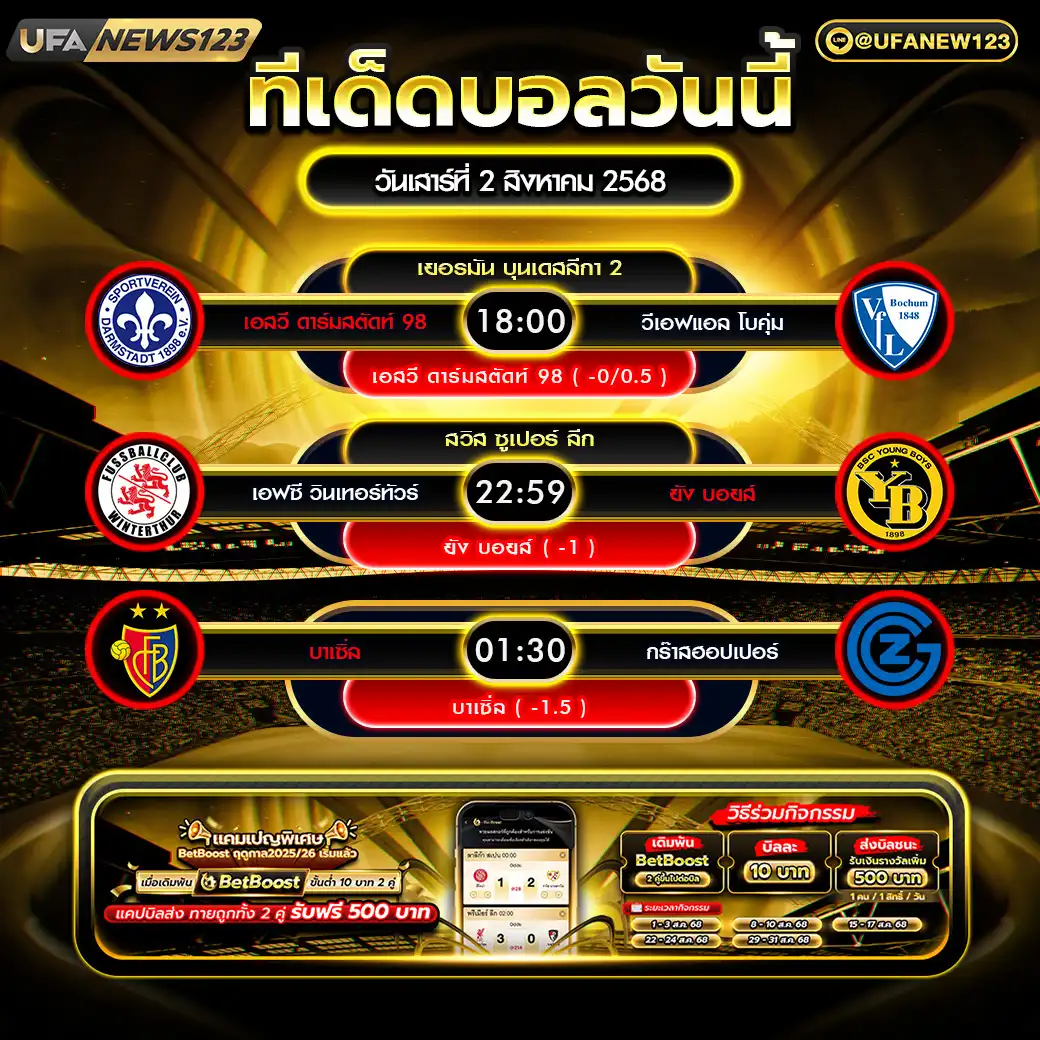 ทีเด็ดบอล แจกบอลสเต็ป 3 คู่ วันที่ 02 สิงหาคม 2568