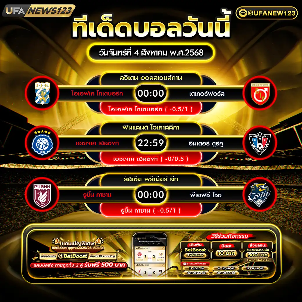 ทีเด็ดบอล แจกบอลสเต็ป 3 คู่ วันที่ 04 สิงหาคม 2568
