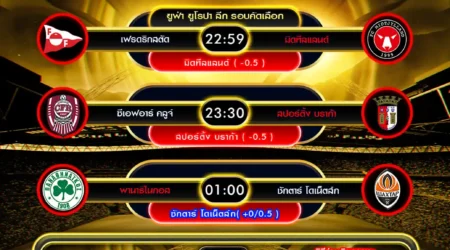 ทีเด็ดบอล 07 สิงหาคม 2568