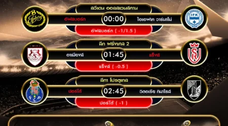 ทีเด็ดบอล 11 สิงหาคม 2568