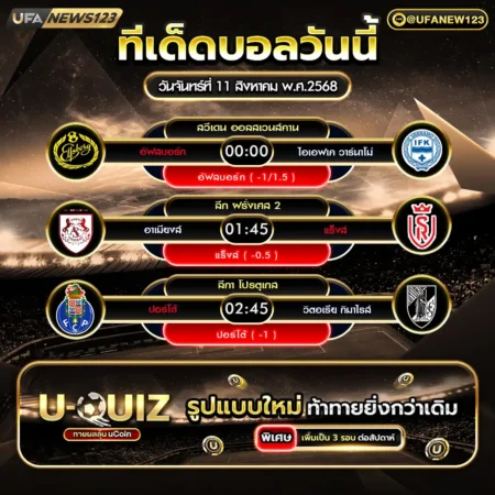 ทีเด็ดบอล 11 สิงหาคม 2568
