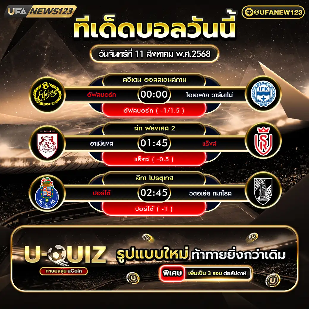 ทีเด็ดบอล แจกบอลสเต็ป 3 คู่ วันที่ 11 สิงหาคม 2568