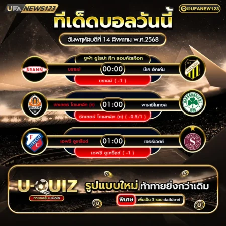 ทีเด็ดบอล 14 สิงหาคม 2568