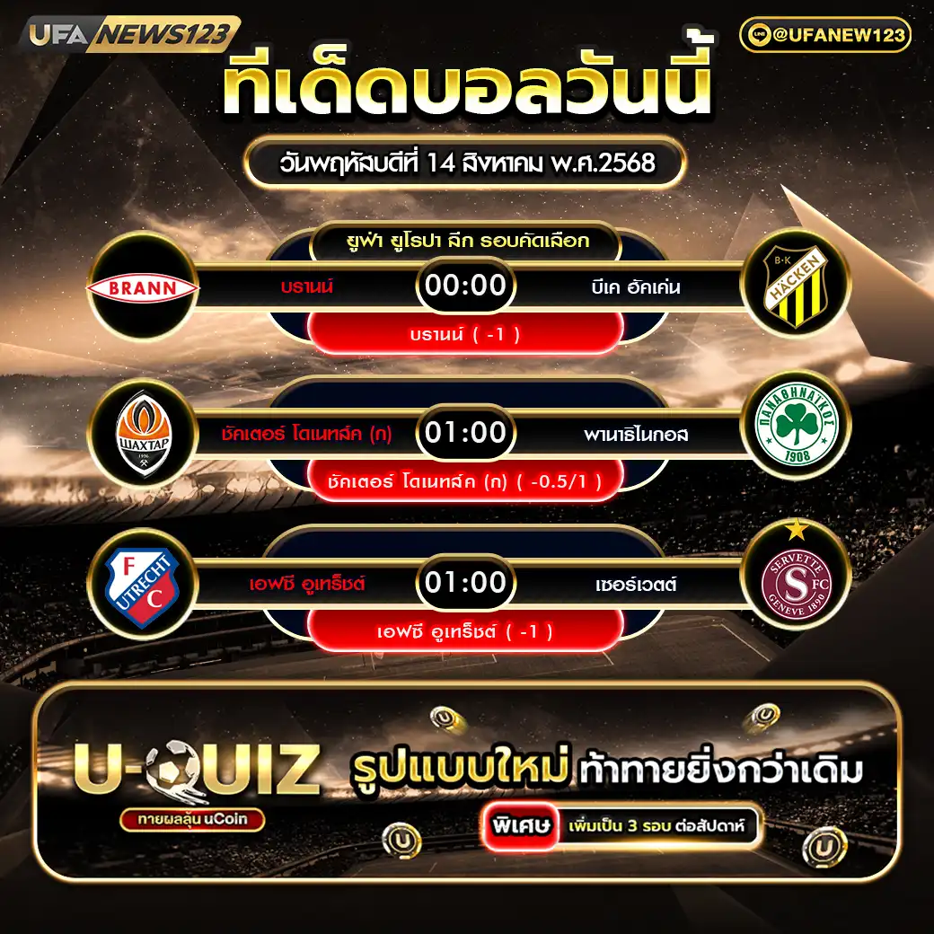 ทีเด็ดบอล แจกบอลสเต็ป 3 คู่ วันที่ 14 สิงหาคม 2568