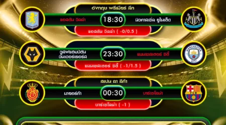 ทีเด็ดบอล 16 สิงหาคม 2568