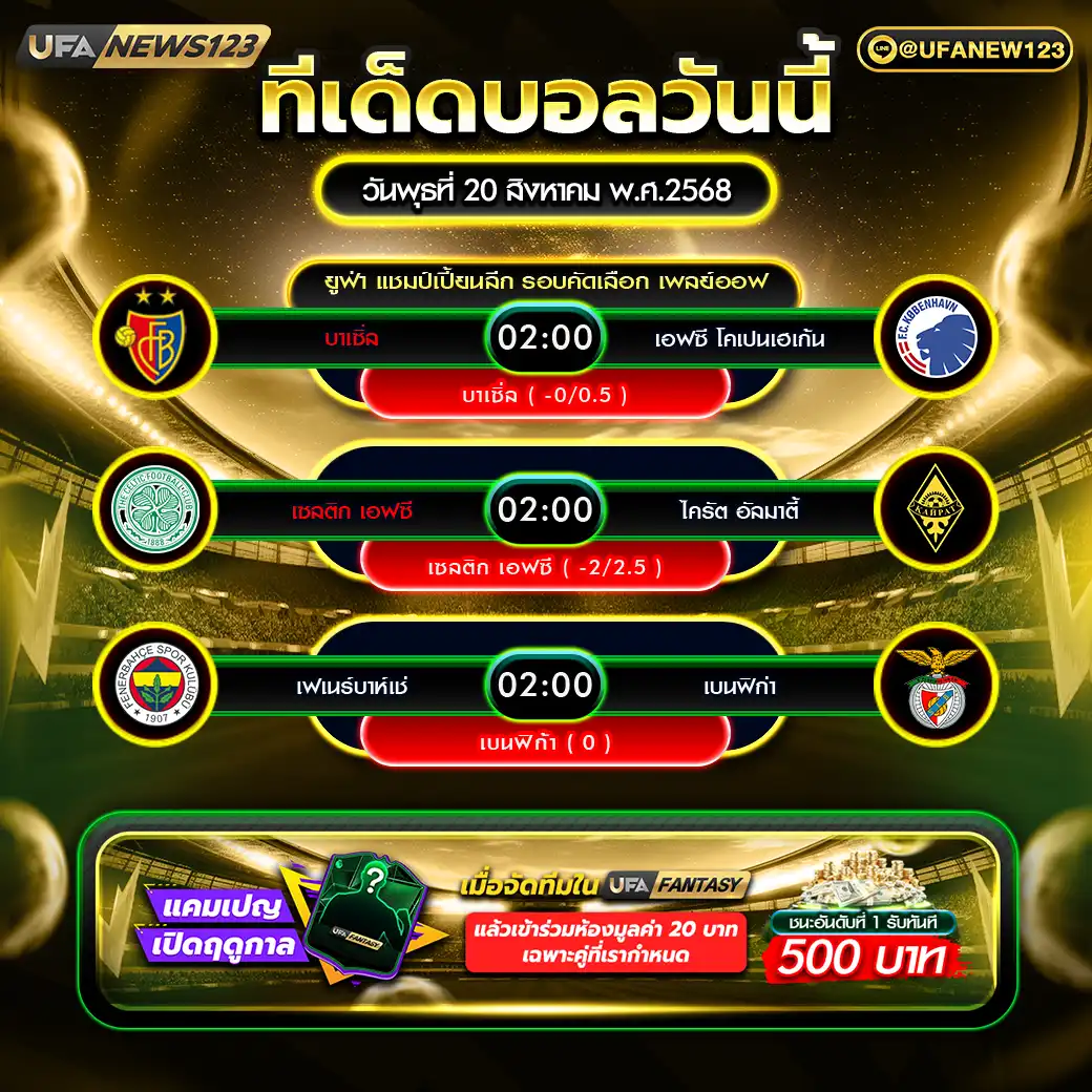 ทีเด็ดบอล แจกบอลสเต็ป 3 คู่ วันที่ 20 สิงหาคม 2568