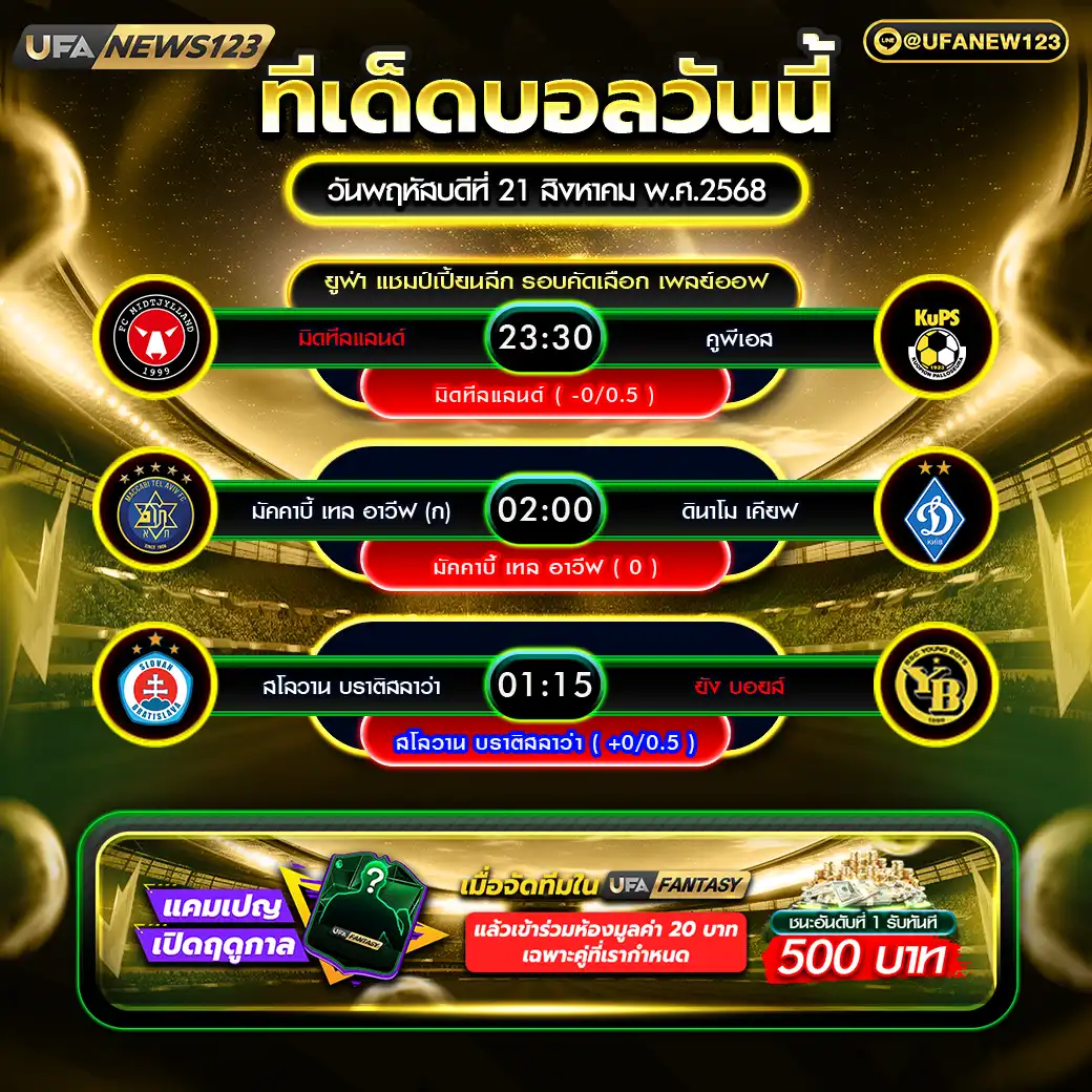 ทีเด็ดบอล แจกบอลสเต็ป 3 คู่ วันที่ 21 สิงหาคม 2568