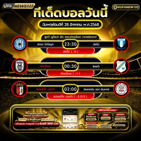 ทีเด็ดบอล 28 สิงหาคม 2568