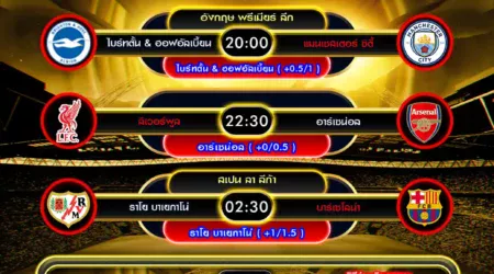 ทีเด็ดบอล 31 สิงหาคม 2568