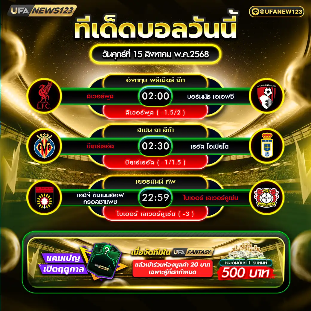 ทีเด็ดบอล แจกบอลสเต็ป 3 คู่ วันที่ 15 สิงหาคม 2568