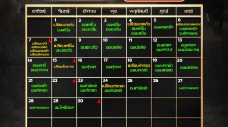 ปฏิทินวัวชน กันยายน 2568