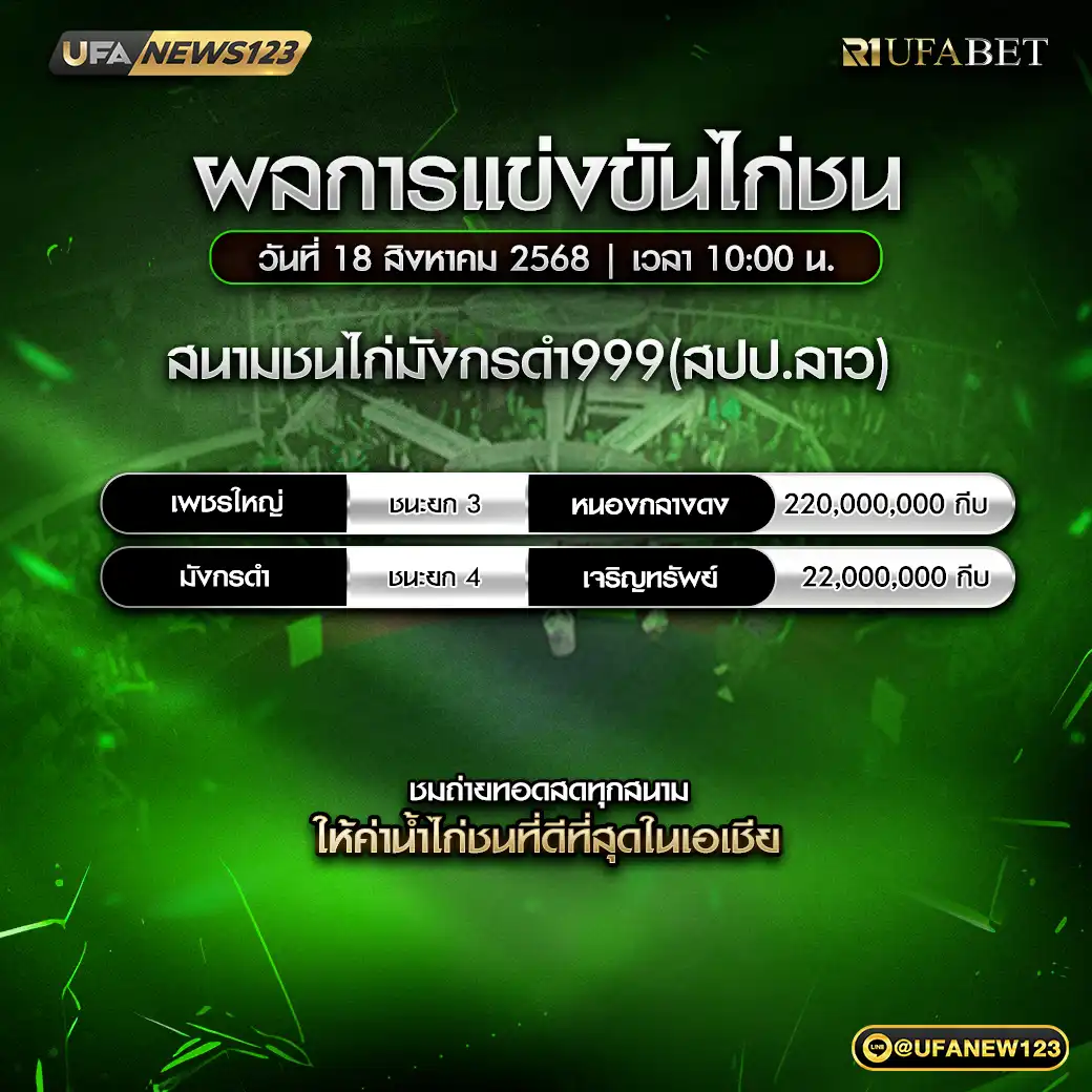 ผลไก่ชนประจำวันที่ 18 สิงหาคม 2568 | สนามชนไก่มังกรดำ999 (ไก่ชนลาว)