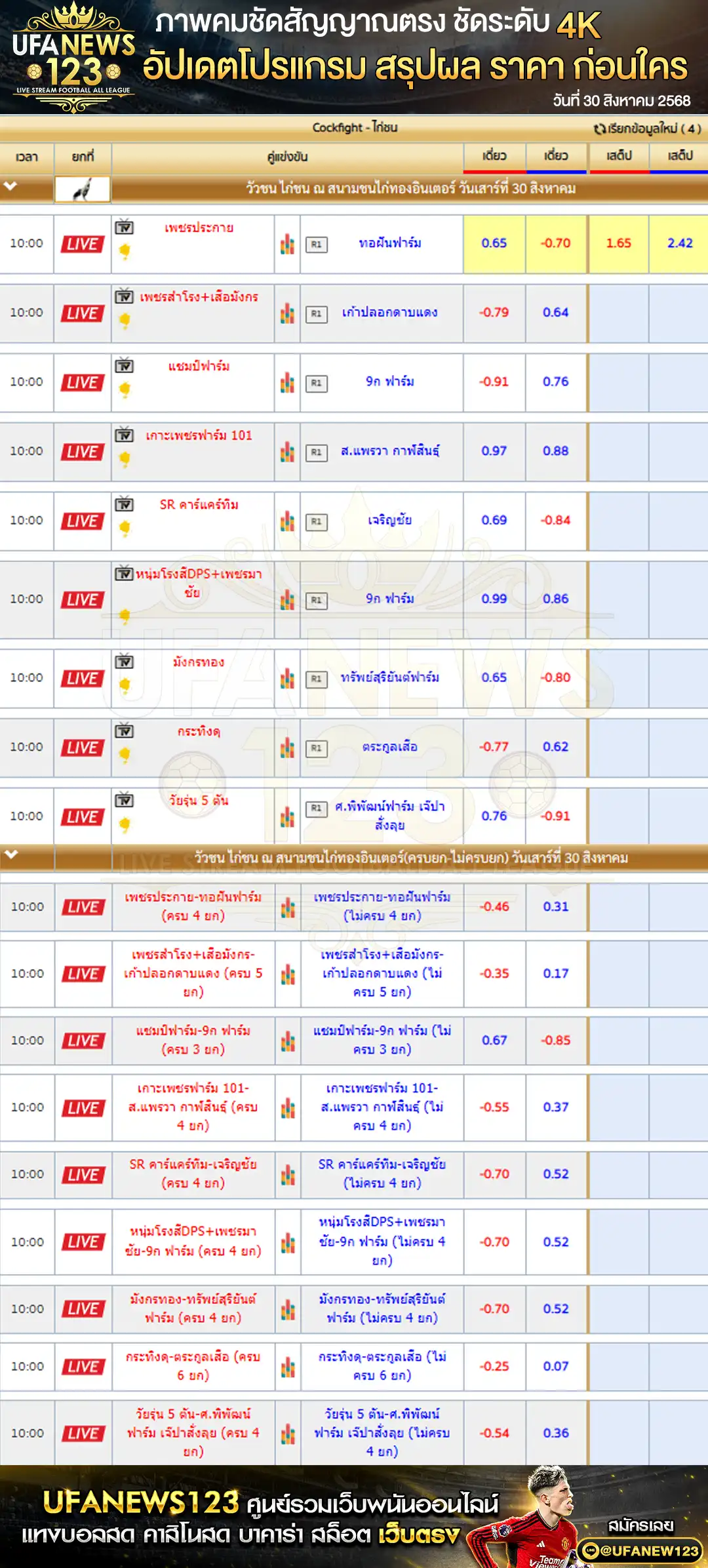 ตารางราคาไก่ชนประจำวันที่ 30 สิงหาคม 2568 | สนาชนไก่ทองอินเตอร์ เริ่มเวลา 10:00 น.