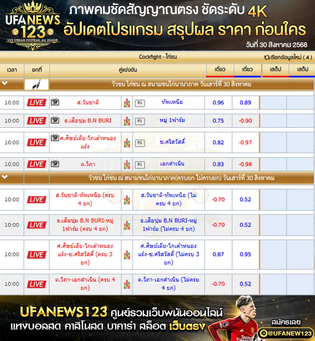 ตารางราคาไก่ชนประจำวันที่ 30 สิงหาคม 2568 | สนาชนไก่นานาภาค เริ่มเวลา 10:00 น. 