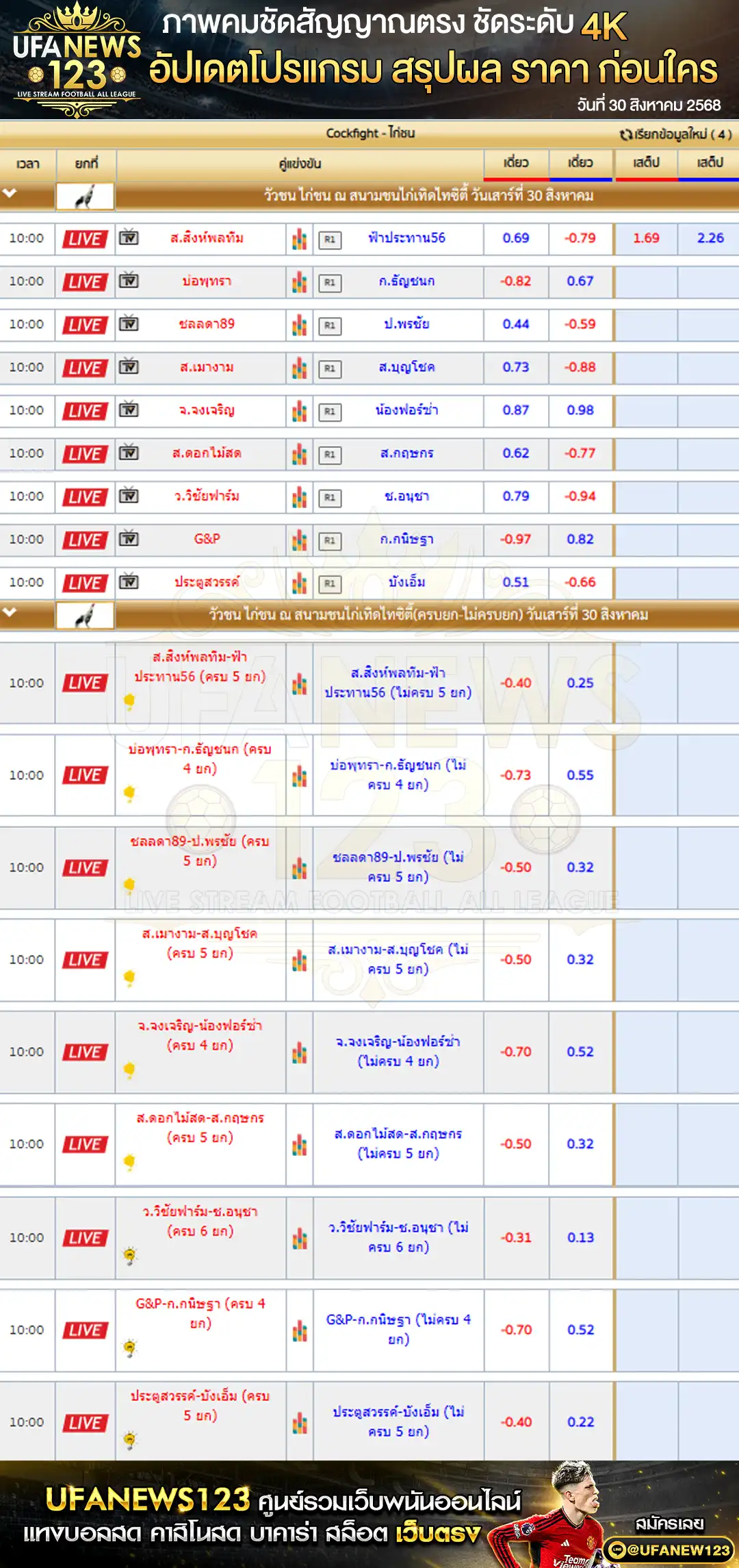 ตารางราคาไก่ชนประจำวันที่ 30 สิงหาคม 2568 | สนาชนไก่เทิดไทซิตี้ เริ่มเวลา 10:00 น.
