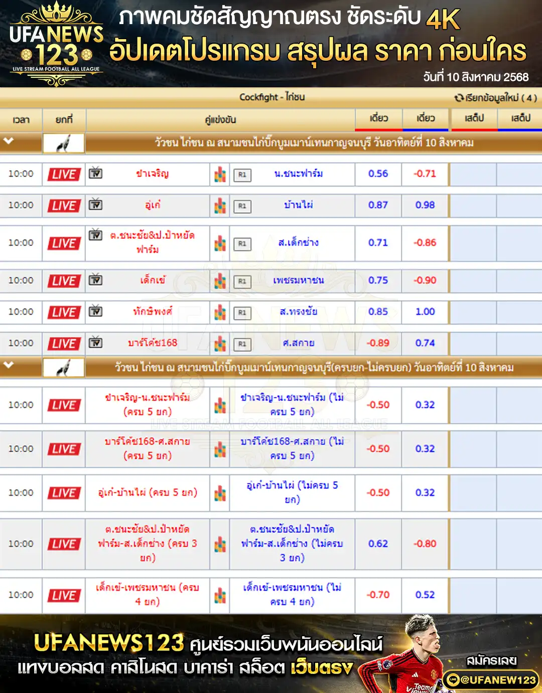 ตารางราคาไก่ชนประจำวันที่ 10 สิงหาคม 2568 | สนามชนไก่เรืองชัย เริ่มเวลา 10:00 น.