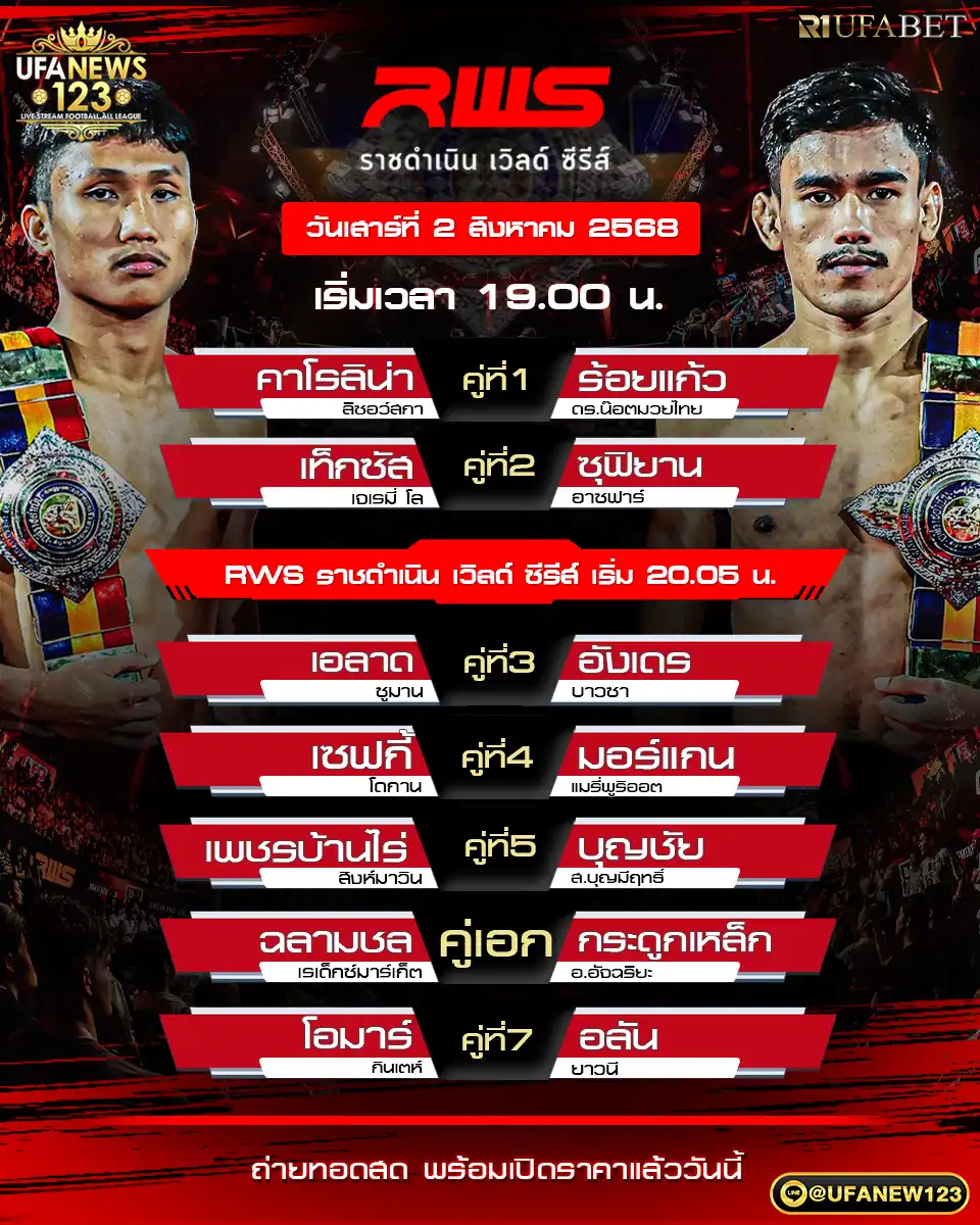 รายการชกศึก RWS ประจำวันที่ 02 สิงหาคม 2568 | เริ่มเวลา 19:30 น. 02 สิงหาคม 2568