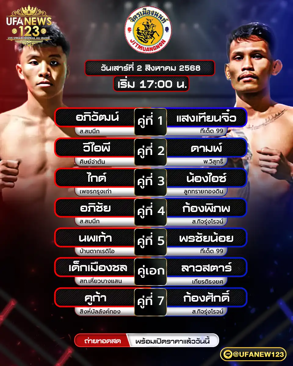 รายการคู่ชกประจำวันที่ 02 สิงหาคม 2568 | ศึกจิตรเมืองนนท์ เริ่มเวลา 17:00 น.