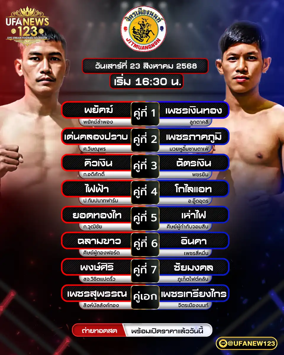 ตารางโปรแกรมมวยประจำวันที่ 23 สิงหาคม 2568 | ศึกจิตรเมืองนนท์ เริ่มเวลา 16:30 น.