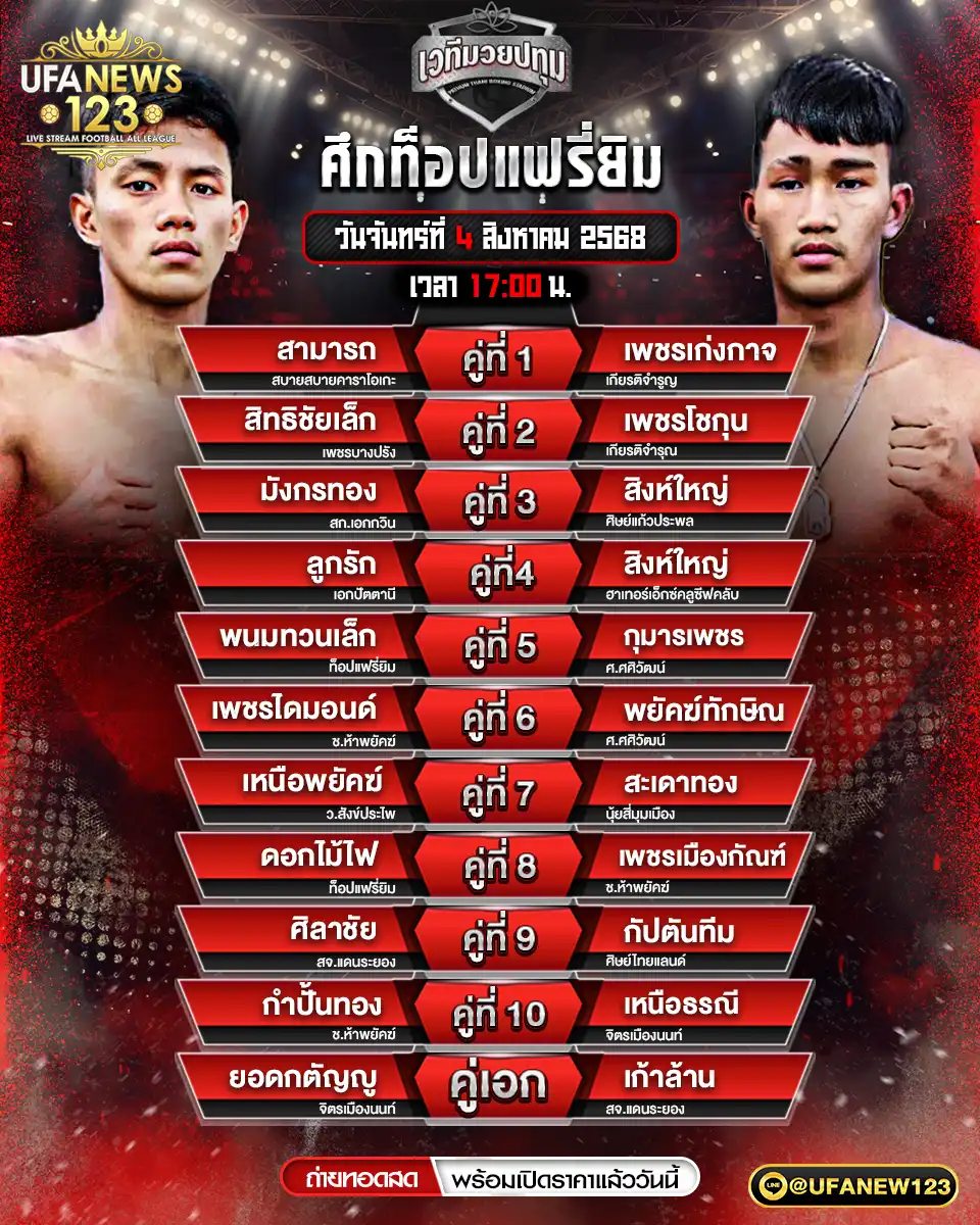 รายการชกประจำวันที่ 04 สิงหาคม 2568 | ศึกท็อปแฟรี่ยิม เริ่มชก 17.00 น.