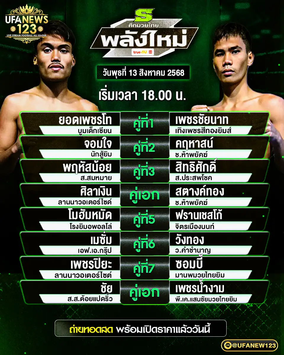 ตารางโปรแกรมมวยประจำวันที่ 13 สิงหาคม 2568 | ศึกมวยไทยพลังใหม่ เวทีราชดำเนิน เริ่มเวลา 18:00 น. 