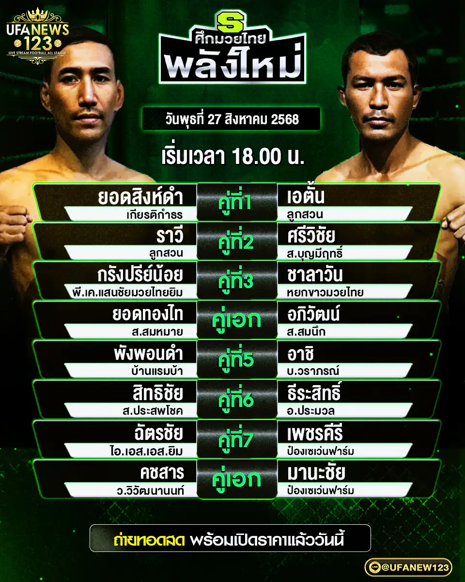 ตารางโปรแกรมมวยประจำวันที่ 27 สิงหาคม 2568 | ศึกมวยไทยพลังใหม่ เริ่มเวลา 18:00 น.