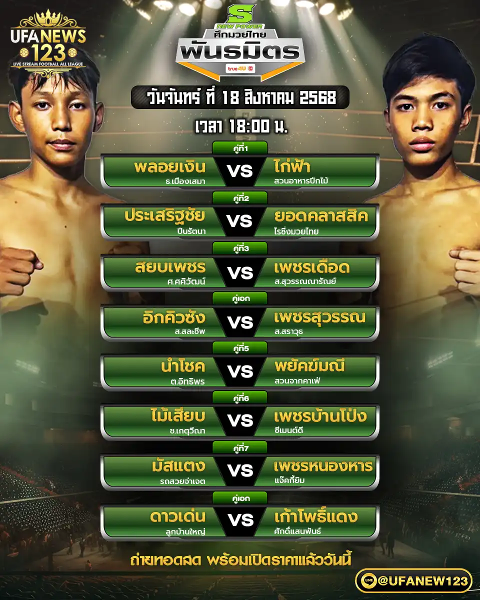 ตารางโปรแกรมมวยประจำวันที่ 18 สิงหาคม 2568 | ศึกมวยไทยพันธมิตร เริ่มเวลา 18:00 น.